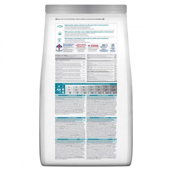 Hills Science Plan Hypoallergenic Somonlu Küçük ve Mini Irk Tahılsız Yetişkin Köpek Maması 2.5 Kg